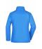 Ladies Ladies' Softshell Jacket Azur 7282