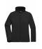 Ladies Ladies' Softshell Jacket Black 7309