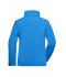 Ladies Ladies' Softshell Jacket Aqua 7309