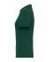 Ladies Ladies' BIO Stretch-T Work - SOLID -   OCS Blended Dark-green 8707