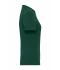 Ladies Ladies' BIO Stretch-T Work - SOLID -   OCS Blended Dark-green 8707
