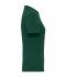 Ladies Ladies' BIO Stretch-T Work - SOLID - Dark-green 8707