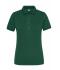 Ladies Ladies' Stretch-Polo Work - SOLID - OCS Blended Dark-green 8704