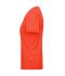 Ladies Ladies' BIO Workwear T-Shirt   OCS Blended Spicy-orange 8731