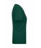 Damen Ladies' ORGANIC Workwear T-Shirt   OCS Blended Dark-green 8731