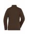 Ladies Ladies' Doubleface Work Jacket -  SOLID - Brown 8729