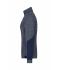 Ladies Ladies' Structure Fleece Jacket   GRS Navy-melange/navy/royal 10435