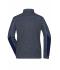 Ladies Ladies' Structure Fleece Jacket   GRS Navy-melange/navy/royal 10435