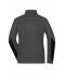 Damen Ladies' Structure Fleece Jacket Black-melange/black/silver 10435