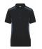 Damen Ladies' Workwear Polo - STRONG -   GRS & OCS Blended Black/carbon 10444