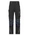 Unisex Workwear Pants Slim Line  - STRONG -   GRS & OCS Blended Black/carbon 10430