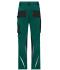 Unisex Workwear Pants Slim Line  - STRONG -   GRS & OCS Blended Dark-green/black 10430