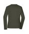 Ladies Ladies' Workwear-Long-Sleeved-T   OCS Blended Olive 10525