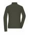 Damen Ladies' Workwear-Long-Sleeved Polo   OCS Blended Olive 10527