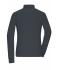 Ladies Ladies' Workwear-Long-Sleeved Polo   OCS Blended Carbon 10527