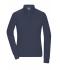 Ladies Ladies' Workwear-Long-Sleeved Polo OCS Blended Navy 10527