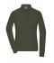 Ladies Ladies' Workwear-Long-Sleeved Polo OCS Blended Olive 10527