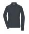 Ladies Ladies' Workwear-Long-Sleeved Polo OCS Blended Carbon 10527