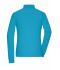 Damen Ladies' Workwear-Longsleeve Polo Turquoise 10527