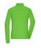 Ladies Ladies' Workwear-Longsleeve Polo Lime-green 10527