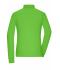 Damen Ladies' Workwear-Longsleeve Polo Lime-green 10527