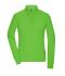 Damen Ladies' Workwear-Longsleeve Polo Lime-green 10527