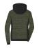 Damen Ladies' Padded Hybrid Jacket Olive-melange/black 10529