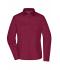 Ladies Ladies' Business Shirt Long-Sleeved Wine 8388