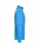 Unisex Workwear Sweat Jacket Aqua 8291