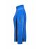 Ladies Ladies' Workwear Fleece Jacket - STRONG - Royal/navy 8313