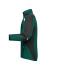 Unisex Workwear Softshell Jacket - STRONG - Dark-green/black 8308