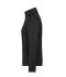 Ladies Ladies' Knitted Workwear Fleece Jacket - STRONG - Black/black 8536
