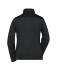 Ladies Ladies' Knitted Workwear Fleece Jacket - STRONG - Black/black 8536