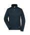 Damen Ladies' Knitted Workwear Fleece Jacket - STRONG - Navy/navy 8536