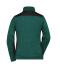 Ladies Ladies' Knitted Workwear Fleece Jacket - STRONG - Dark-green-melange/black 8536