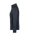 Ladies Ladies' Knitted Workwear Fleece Jacket - STRONG - Carbon-melange/black 8536