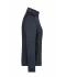 Ladies Ladies' Knitted Workwear Fleece Jacket - STRONG - Carbon-melange/black 8536