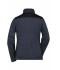 Ladies Ladies' Knitted Workwear Fleece Jacket - STRONG - Carbon-melange/black 8536