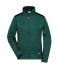 Damen Ladies' Knitted Workwear Fleece Jacket - STRONG - Dark-green-melange/black 8536