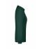 Ladies Ladies' Workwear Polo Pocket Longsleeve Dark-green 8539