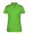Ladies Ladies' Workwear Polo OCS Blended Lime-green 8681