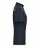 Ladies Ladies' Workwear Polo - SOLID - Navy 8709