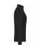 Ladies Ladies' Workwear Sweat Jacket - SOLID - Black 8727