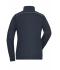 Ladies Ladies' Workwear Sweat Jacket - SOLID - Navy 8727