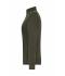 Ladies Ladies' Workwear Sweat Jacket - SOLID - Olive 8727