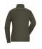 Ladies Ladies' Workwear Sweat Jacket - SOLID - Olive 8727