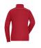 Ladies Ladies' Workwear Sweat Jacket - SOLID - Red 8727
