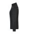 Ladies Ladies' Knitted Workwear Fleece Jacket - SOLID - Black/black 10221
