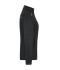 Ladies Ladies' Knitted Workwear Fleece Jacket - SOLID - Black/black 10221