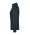 Ladies Ladies' Knitted Workwear Fleece Jacket - SOLID - Navy/navy 10221